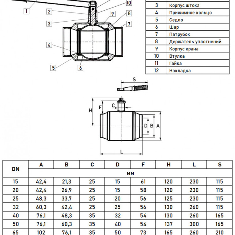 Кран шаровой Danfoss JiP Premium WW DN 200 PN 25 стальной стандартнопроходный под приварку 2