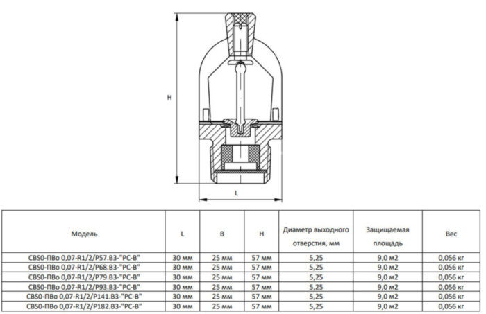 Распылитель спринклерный СВS0-ПВо 0,07-R1/2/Р57.В3-"РС-В" специальный с резьбовым герметиком
