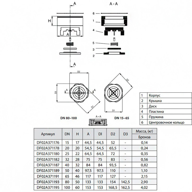 Клапан Гранлок CVS16 Ду 15 обратный DF02F371176 4