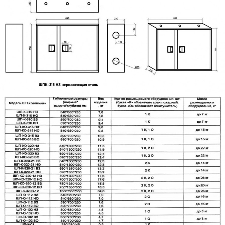 Шкаф пожарный Балтика-01 ШПК-315 НЗ нержавеющая сталь 3