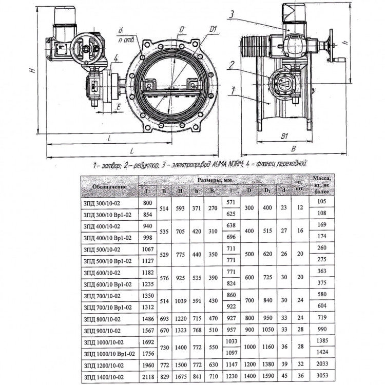 Затвор ЭНЭКОС Вр1 DN 300 PN 10 поворотный фланцевый с двойным эксцентриком с редуктором и электроприводом 2