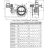 Затвор ЭНЭКОС Вр1 DN 300 PN 10 поворотный фланцевый с двойным эксцентриком с редуктором и электроприводом 2