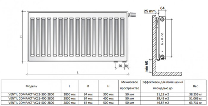 Радиатор панельный Royal Thermo VENTIL COMPACT VC21-400-2800 Silver Satin