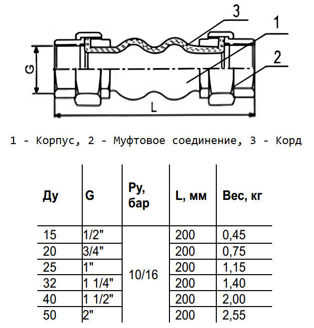 Компенсатор Benarmo 8020 DN 25 PN 16 резиновый антивибрационный муфтовый