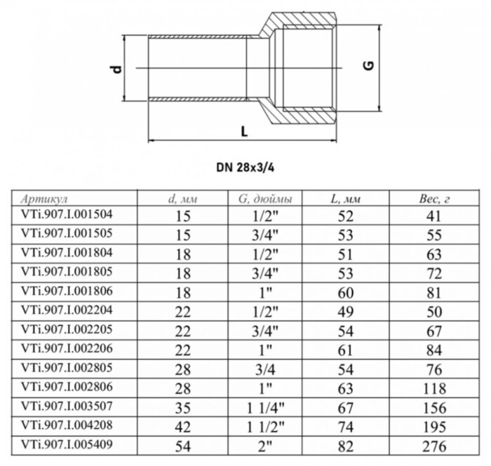 Вставка VALTEC VTi.907.I ВР 3/4" DN 28x20 PN 16 нержавеющая сталь