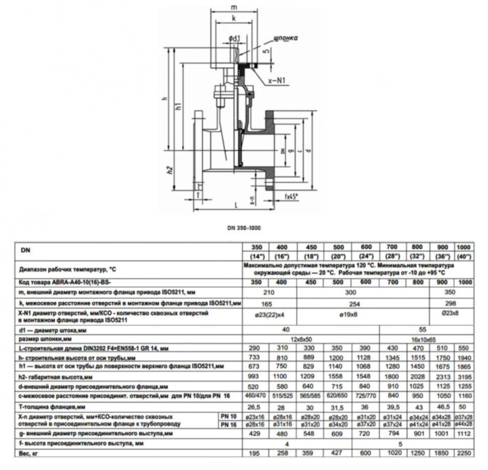 Задвижка клиновая ABRA A40-BS DN 450 чугунная фланцевая с голым штоком