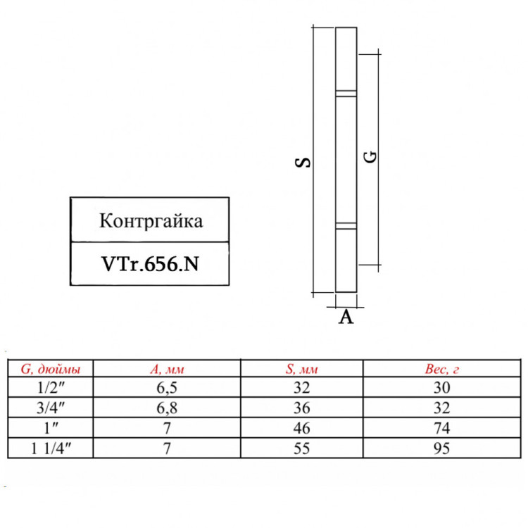 Латунная контргайка VALTEC 3/4" VTr.656.N.0005 5