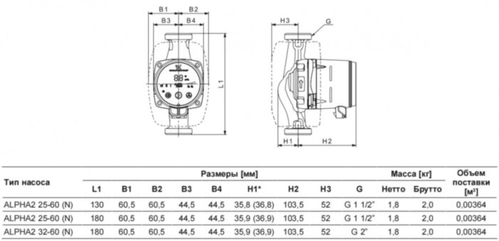 Насос циркуляционный Grundfos Alpha2 32-60 N 180