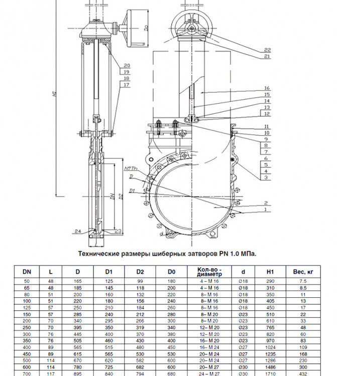 Задвижка Kvant KV02 DN 500 PN 10 шиберная межфланцевая со штурвалом 3