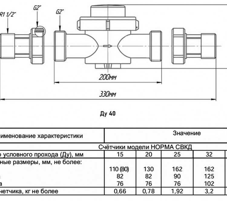 Счётчик воды НОРМА ИС СВКД-40 Х Ду 40 Ру 16 с радиомодулем для холодной воды 2