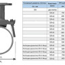 Хомут седловой фланцевый UR-CAST UR-6163 DN 100/ 267-316  мм PN 10/16 чугунный 2