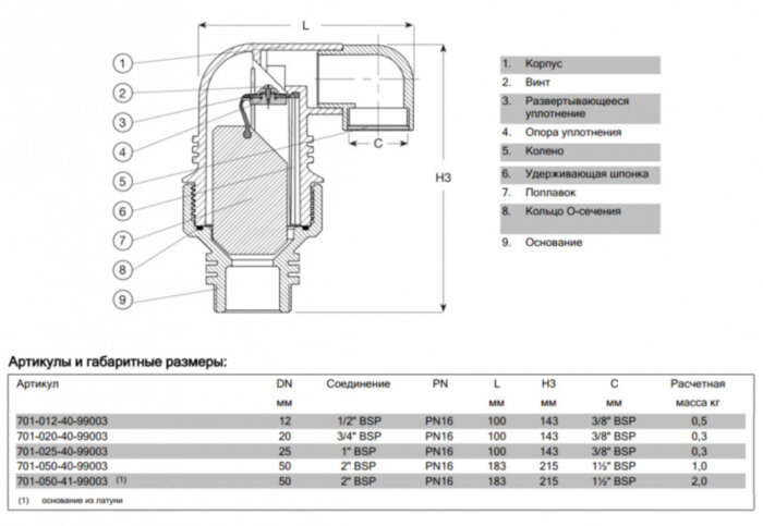 Клапан AVK 701/40 DN 12 PN 16 воздушный комбинированный резьбовой