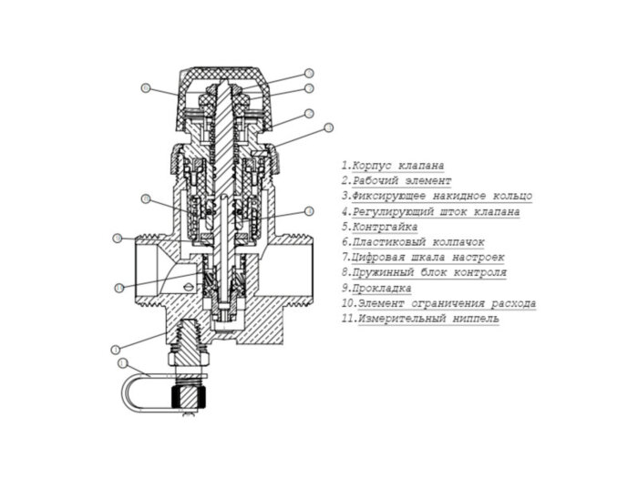 Клапан Cim 717PHF Ду 20 Ру 25 балансировочный Cimberio