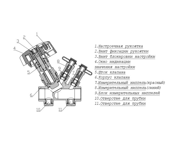 Клапан MVT-R Ду 32 Ру 16 балансировочный Ридан 3