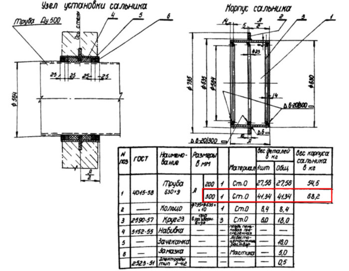 Сальник набивной Ду 500 L=300 мм ВС-02-10