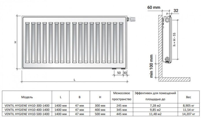 Радиатор панельный Royal Thermo VENTIL HYGIENE VH10-300-1400 Silver Satin