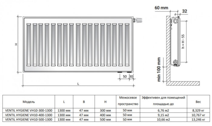 Радиатор панельный Royal Thermo VENTIL HYGIENE VH10-500-1300 RAL9016