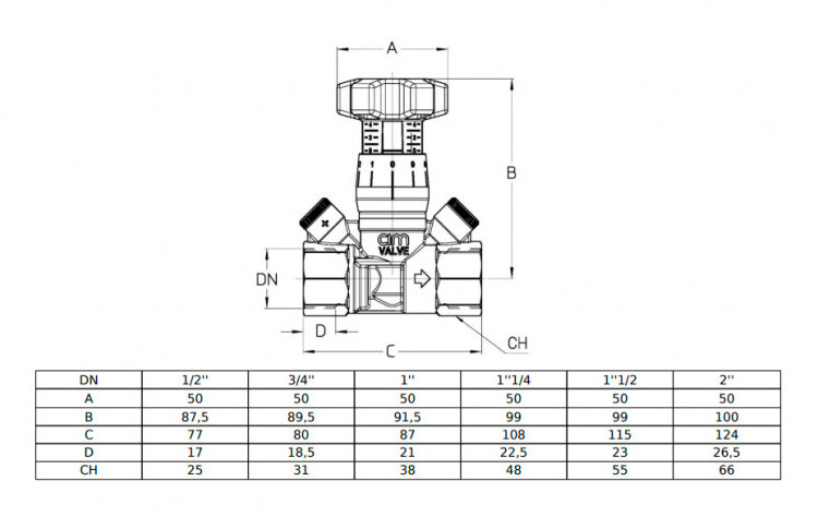 Клапан Cim 787OT/2NYL 1/2" Ру 25 балансировочный Cimberio 3