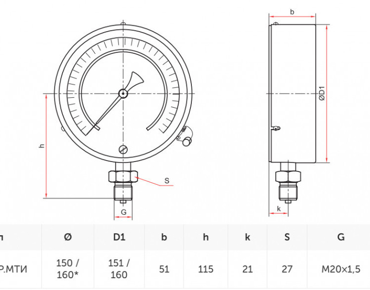 Манометр РОСМА ТМ-610Р.МТИ.00 (0…6 кгс/см2) Дкорп=150мм кл. 0,6 M20x1,5 общетехнический радиальный 00000002148 3