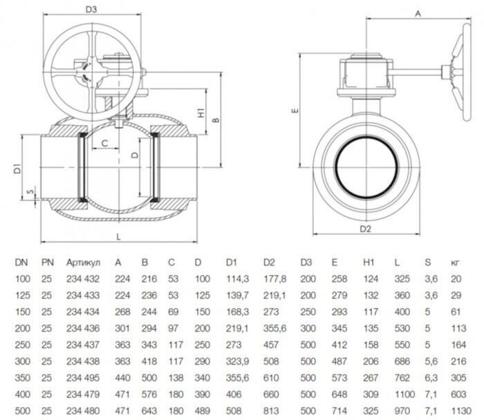 Кран шаровой NAVAL 234438 DN 300 PN 25 стальной полнопроходный под приварку с редуктором