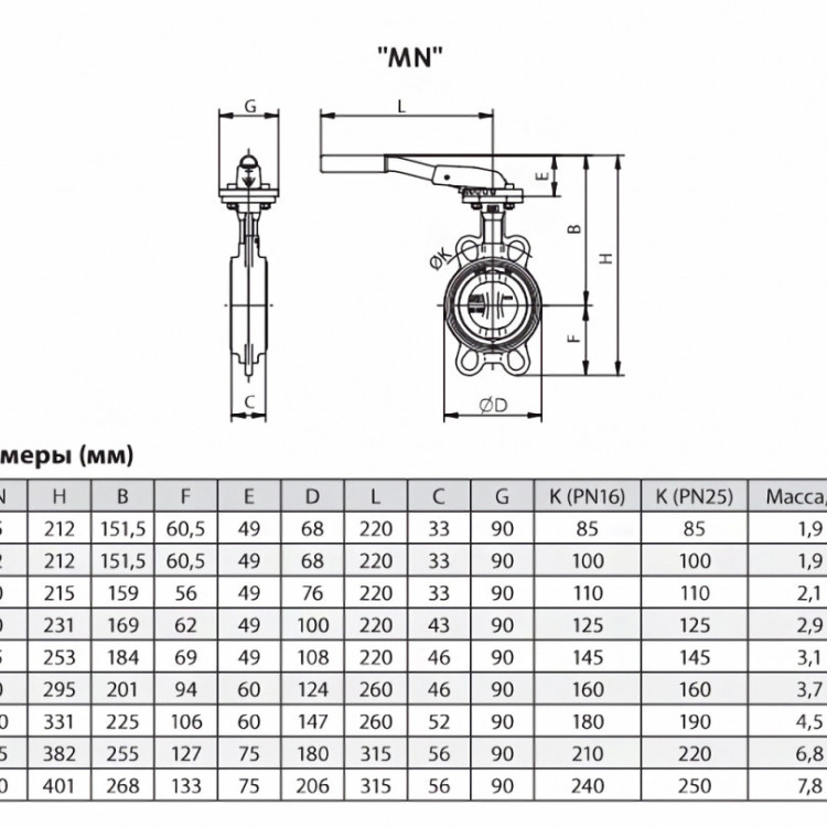 Затвор ADL ГРАНВЭЛ ЗПТС DN 65 PN 16 с рукояткой MN 2