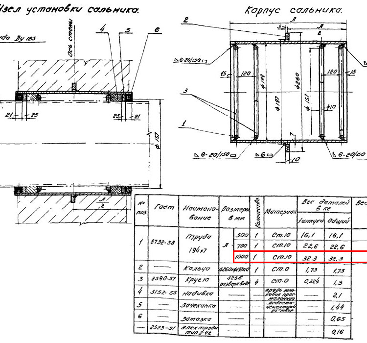Сальник набивной Ду 125 L=1000 мм ВС-02-10 2