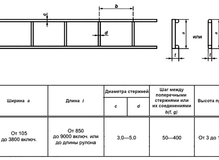 Сетка сварная кладочная 150x150x3 ВР-1 ГОСТ 57265-2020 2