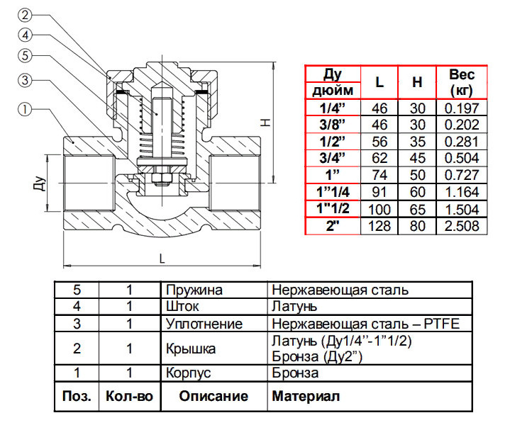 Клапан Tecofi CS2143 1" обратный подъемный резьбовой PN 25 2