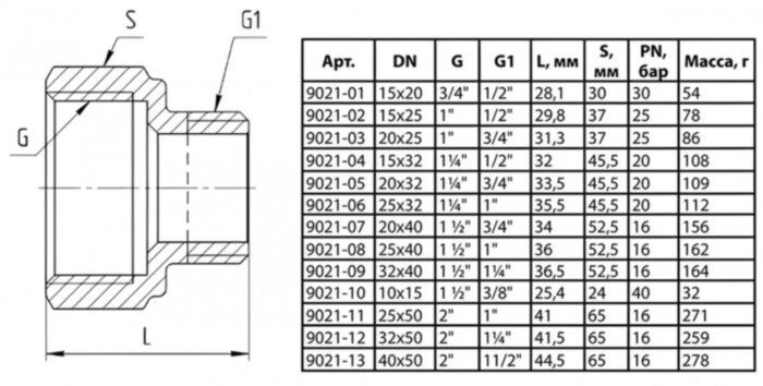 Переходник латунный Aquasfera 9021 DN 40х50 PN 16 резьба - 1 1/2''x2'', покрытие - никель, резьбовой НР-ВР, 9021-13