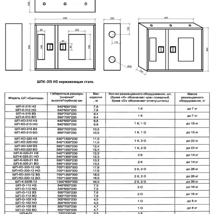 Шкаф пожарный Балтика-01 ШПК-315 НО нержавеющая сталь 3