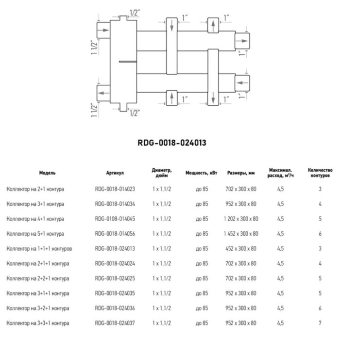 Коллектор распределительный ROMMER RDG-0018-024013 3-х контурный НР 1"x1 1/2" Ду 40 Ру 4 дублёр компакт с гидравлическим разделителем
