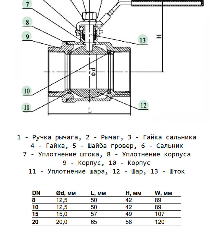Кран шаровой Benarmo 4011H DN 10 PN 63 нержавеющий SS304 полнопроходный резьбовой L=50мм 2