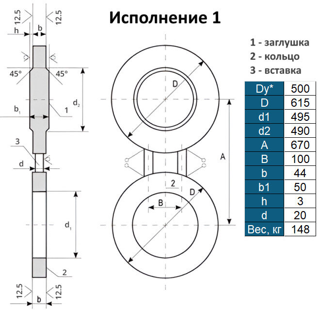 Заглушка 1-500-4,0 АТК 26-18-5-93 поворотная стальная Ду500 Ру40