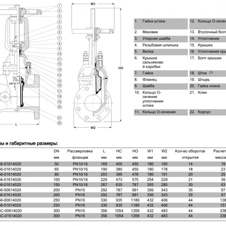 Задвижка AVK 45/56 DN 250 PN 10 клиновая фланцевая 2