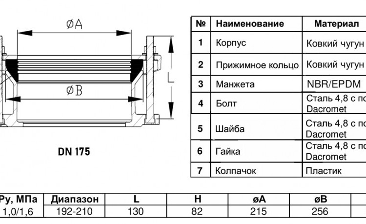 Муфта соединительная Benarmo 8 ПФРК DN 175 (192-210 мм) PN 10/16 фланцевая чугунная 2