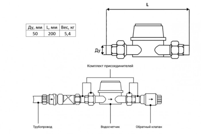 Счетчик воды ЭКО НОМ СВ Д-50 ДГ ДУ 50 РУ 16 универсальный одноструйный