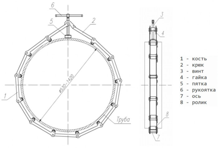 Центратор звенный наружный ЦЗН 820