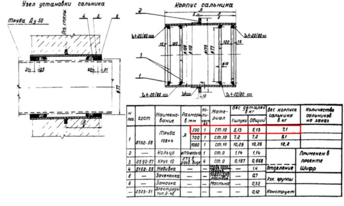 Сальник набивной Ду 50 L=500 мм ВС-02-10