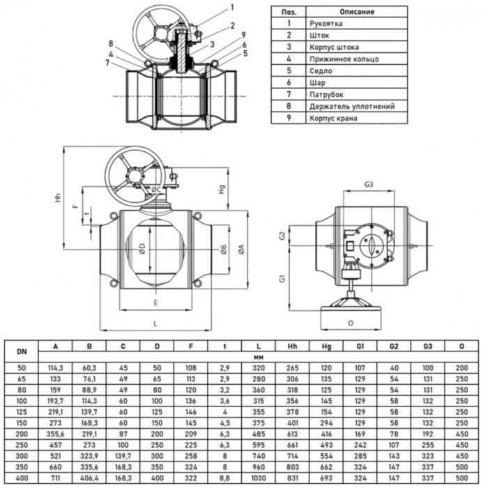 Кран шаровой Danfoss JiP Full Bore WW WG DN 150 PN 25 стальной полнопроходный под приварку с ручным редуктором