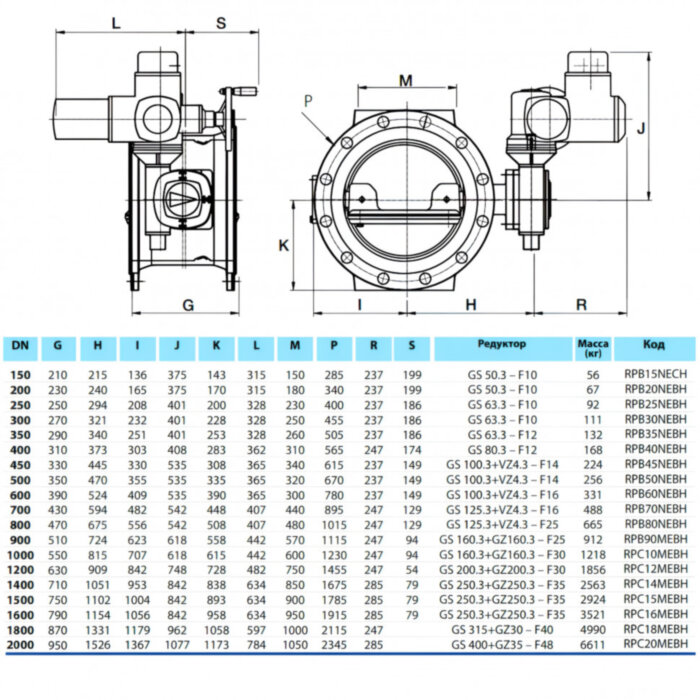 Затвор PAM Saint-Gobain EUROSTOP JPA DN 400 PN 10 поворотный фланцевый с двойным эксцентриком с электроприводом
