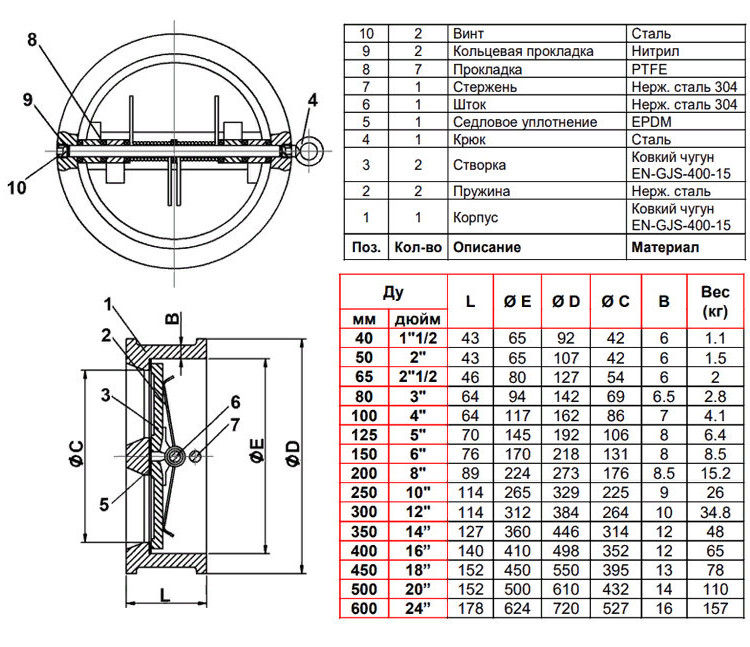 Клапан Tecofi CB4450 DN 50 обратный двухстворчатый межфланцевый PN 25 2
