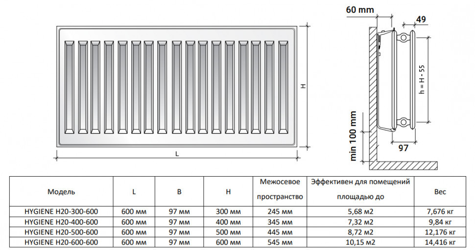 Радиатор панельный Royal Thermo HYGIENE H20-300-600 Silver Satin