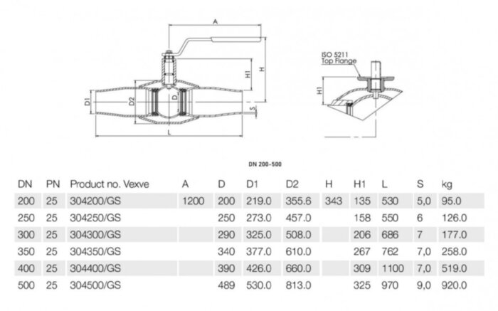 Кран шаровой Vexve 304/GS350 DN 350 PN 25 стальной полнопроходный под приварку для газа, с редуктором