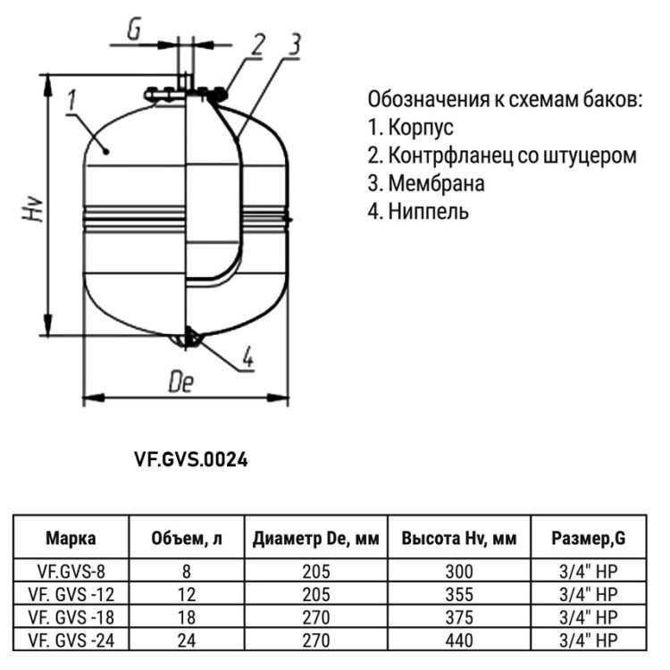 Расширительный бак VALFEX VF.GVS.0024 НР 3/4" Ду 270 РУ 8 для горячего водоснабжения вертикальный 2