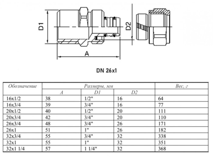 Переходник VALTEC VTm.301 НР 1" DN 26x25 PN 10 латунный никелированный