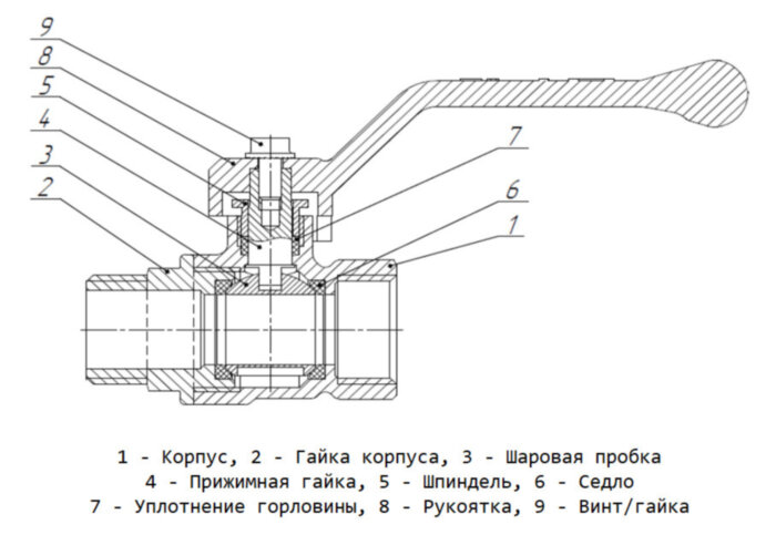 Кран шаровой латунный LD Pride 47.25.В-Н.Б Ду 25 Ру 40 резьба (ВР-НР) 1", никелированный с синей бабочкой, неполнопроходный
