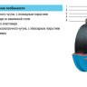 Фланец HAWLE 7602 DN 50/66 фиксирующий 3