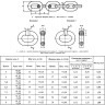 Цепь круглозвенная 7,1х21 ГОСТ 30188-97 калиброванная 2