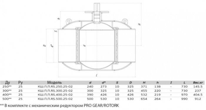 Кран шаровой ALSO RS КШ.П.П.RS.400.25-02 Ду 400 Ру 25 с редуктором полнопроходный под приварку, корпус - 09Г2С