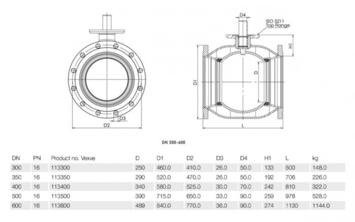 Кран шаровой Vexve 113300 DN 300 стандартнопроходный фланцевый для газа, с редуктором